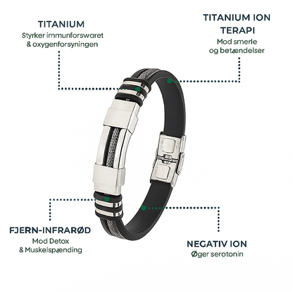 Nova GlucoBand™ – Naturlig sænkning af blodsukker uden piller eller nåle