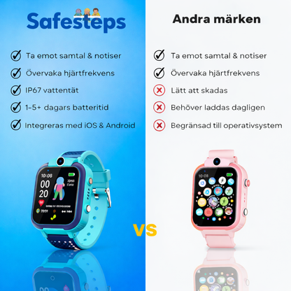 🛡️ SafeSteps Kids Smart Watch