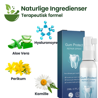 NOVARIS™ | Tandkødsregenererende spray
