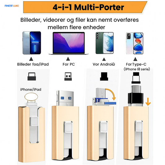 MemorySave™ – Aldrig mere fuld hukommelse eller dyre cloud-abonnementer