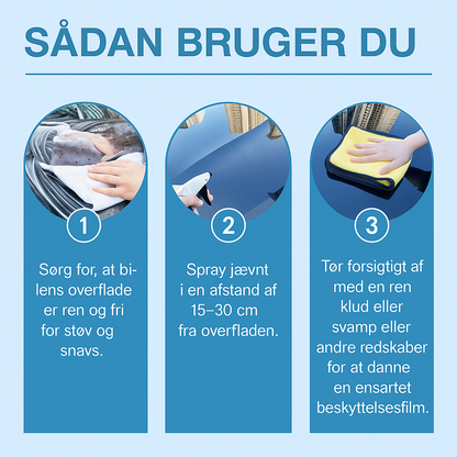 QuickGloss™ | Spejlblank beskyttelse på få minutter