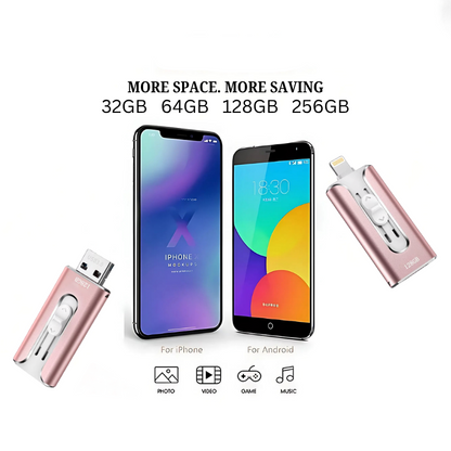 USBDrevX Multi- Kompakt Og Holdbar Multi‑Enhed 4‑I‑1 USB-Flashdrev