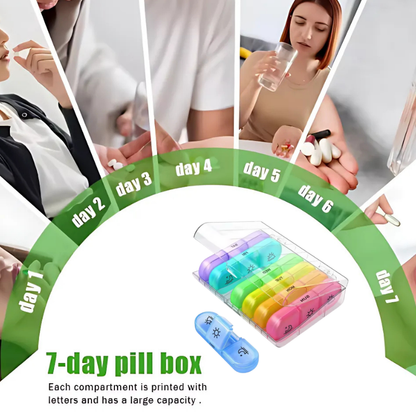 CompactPillOrganizer 1+1 GRATIS: Bærbar Pilleorganisator Daglig Og Ugentlig Medicinopbevaring
