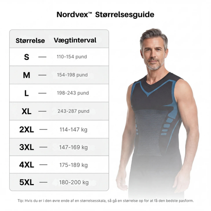 Nordvex™ | Mærk kraften af selvtillid, form og kontrol