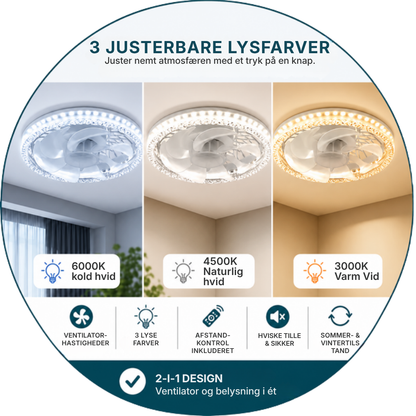 LumaBreeze™ | Smart dæmpbar E27 LED loftventilator lampe