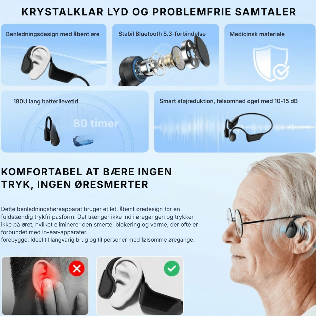 Hearonix™ | Klar og naturlig hørelse med knogledledning – resultater inden for 3 sekunder!
