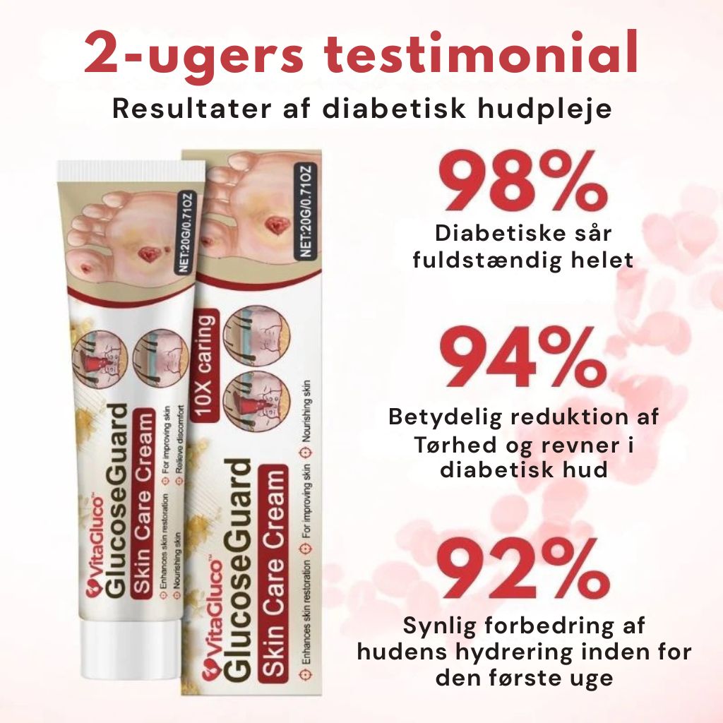 VitaGluco™ | Stop genstridige diabetiske sår og genskab sund hud på få dage