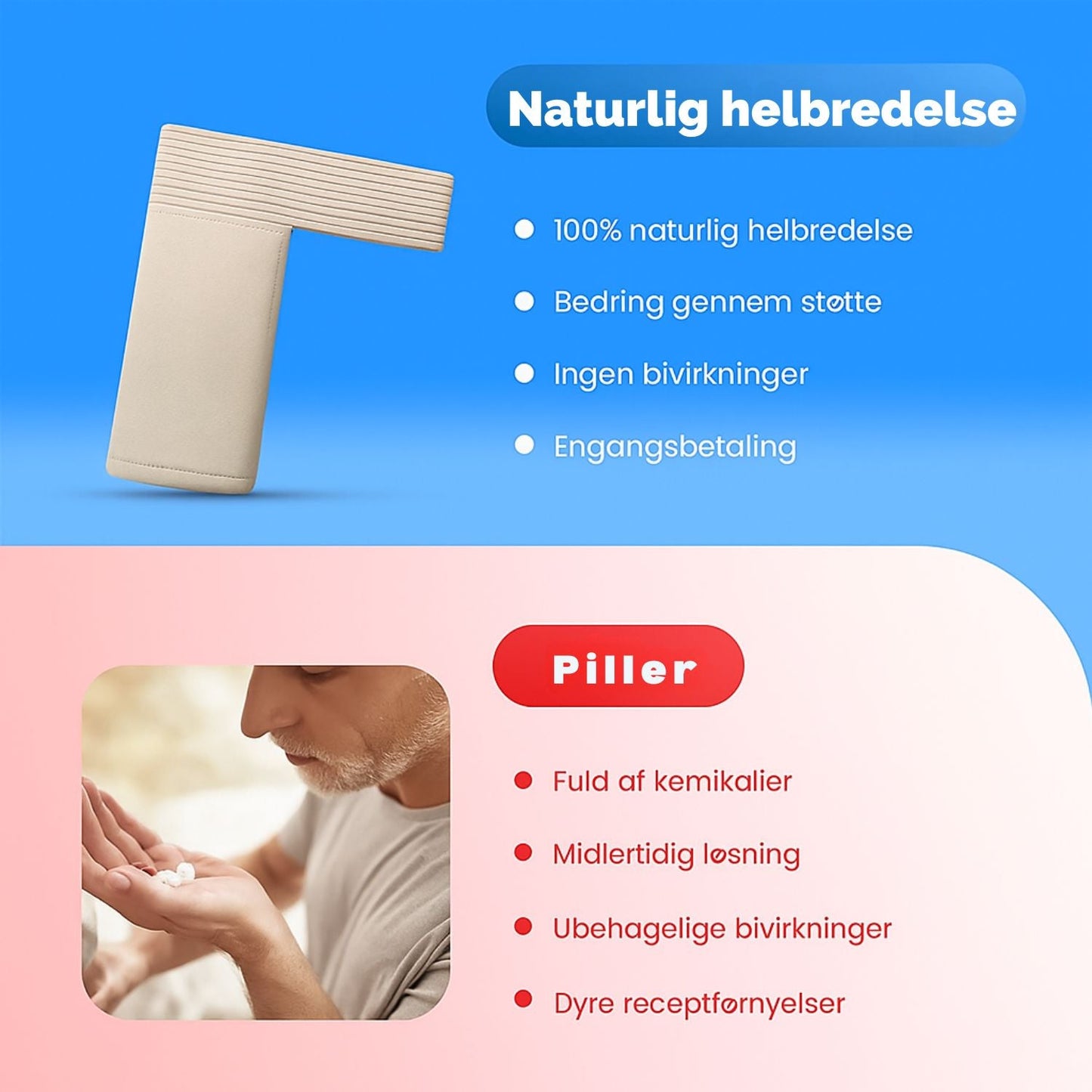 OrthoSleeve™ | Fjern Skuldersmerter På Kun 1 Dag og Sov Uden Smerte