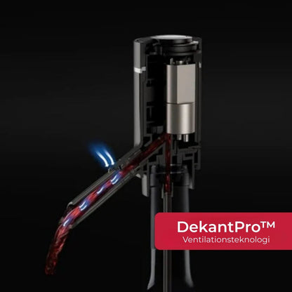 DekantPro™ Vindekanter med Luftning & Pip – Perfekt Hällning, Perfekt Smak