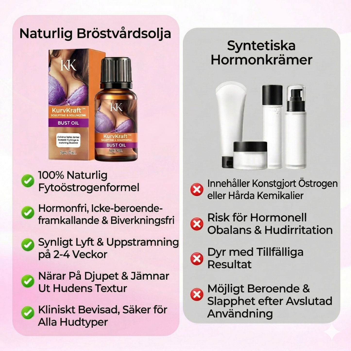 KurvKraft™ – Opstrammende & Volumengivende Brystolie