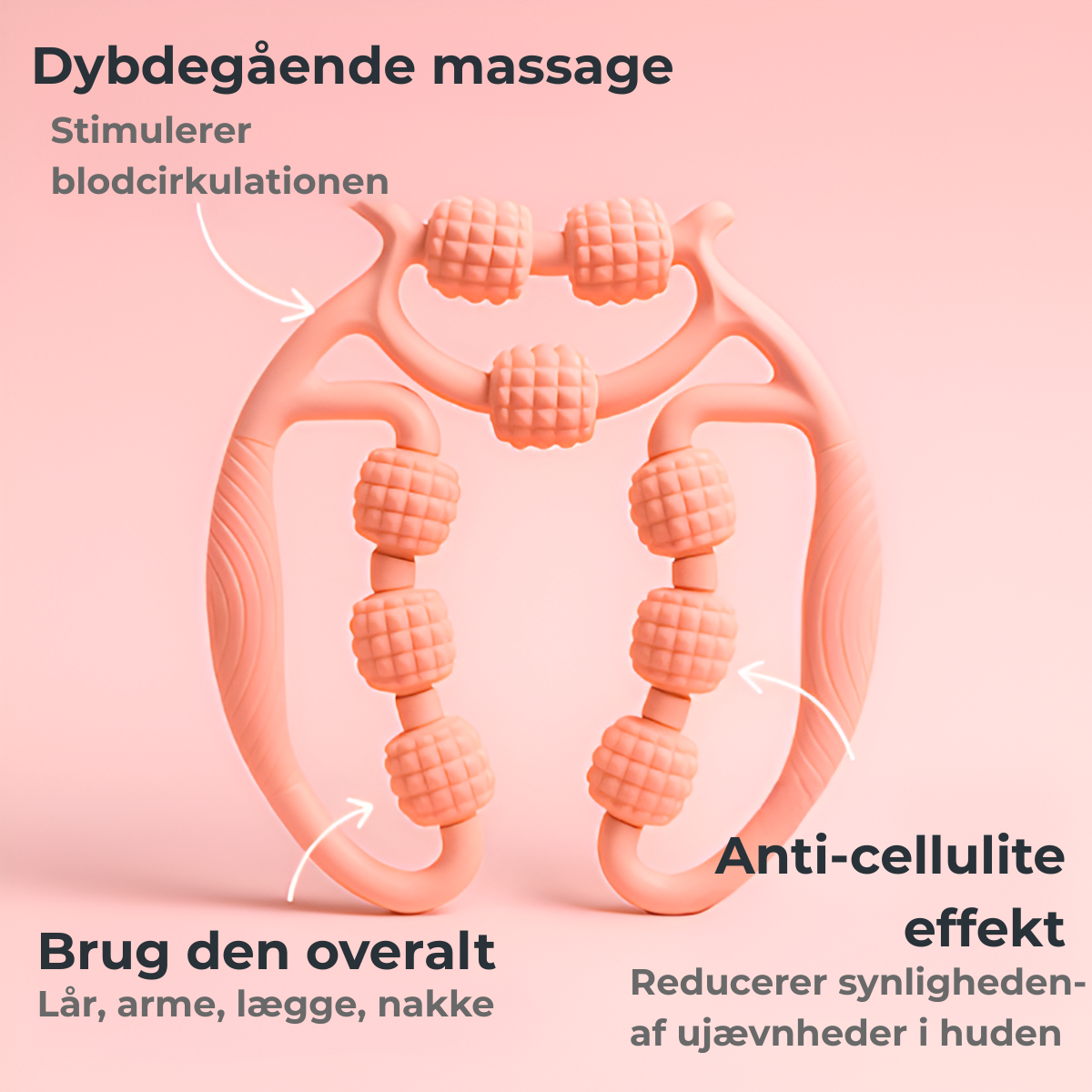 CelluFree™ – frihed fra cellulite