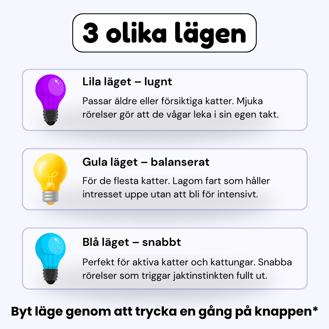 SmartHuntBall™ –Smart, selvkørende og kåret til Årets Kattelegetøj 2024