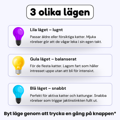 SmartHuntBall™ –Smart, selvkørende og kåret til Årets Kattelegetøj 2024
