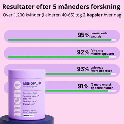 MenoCare™ - Menopause balance kapsler