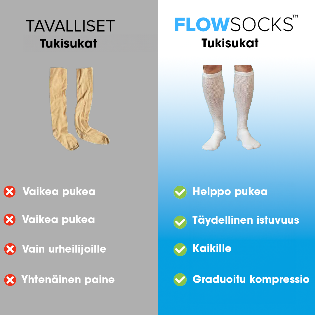 FlowSocks Pro™ - støttestrømper