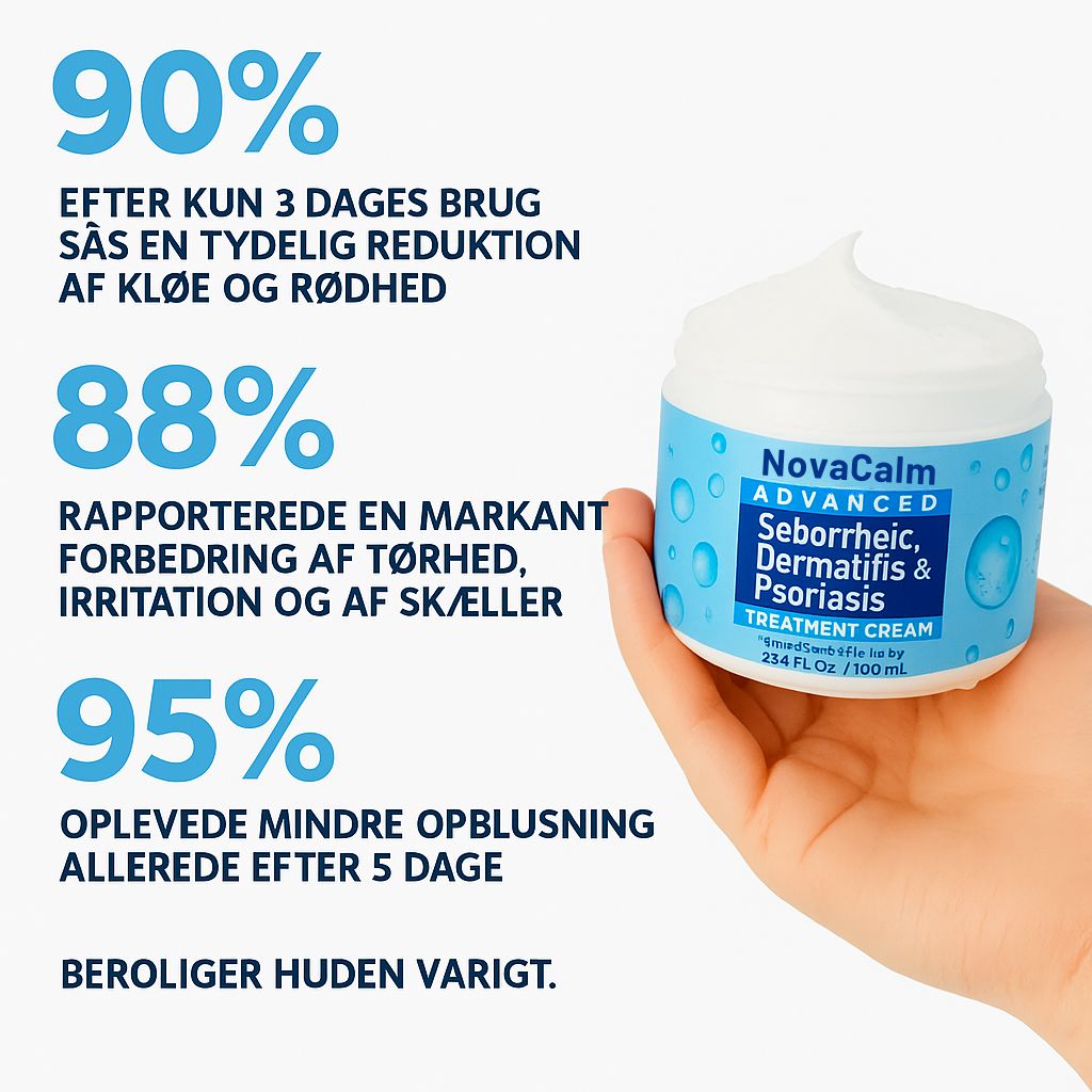 NovaCalm Advance™ – Naturlig lindring for kløende, rød og sensitiv hud