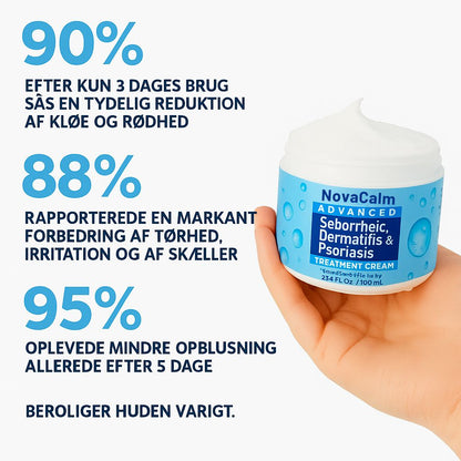 NovaCalm Advance™ – Naturlig lindring for kløende, rød og sensitiv hud