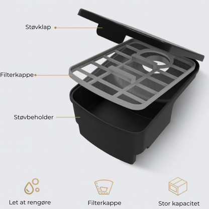 RenKraft™™ | Det smarte, kraftfulde rengøringshjælpemiddel