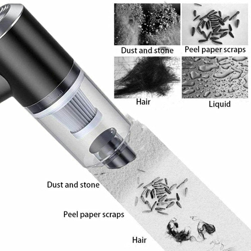 Cleaner Pro° Vacuum | Multifunktionel Trådløs Støvsuger