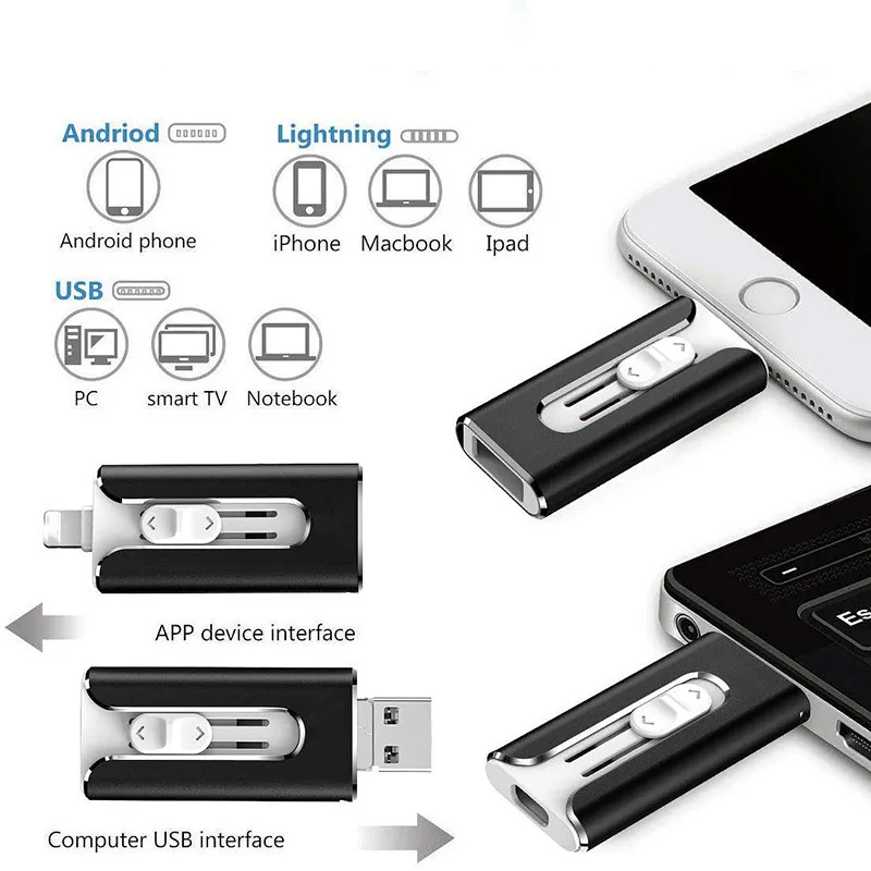 USBDrevX Multi- Kompakt Og Holdbar Multi‑Enhed 4‑I‑1 USB-Flashdrev