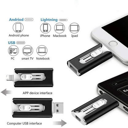 USBDrevX Multi- Kompakt Og Holdbar Multi‑Enhed 4‑I‑1 USB-Flashdrev