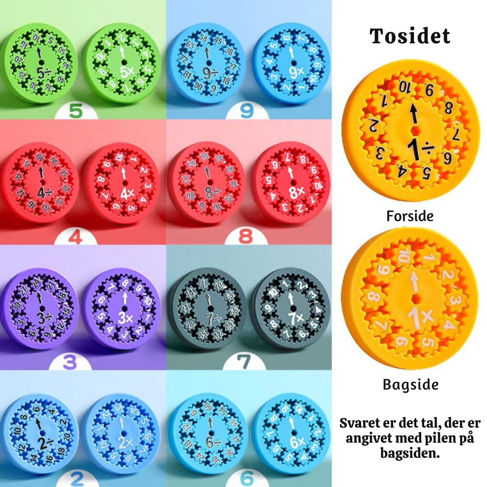 MathSpin™ – 9-delt Matematik Fidget Spinner Sæt