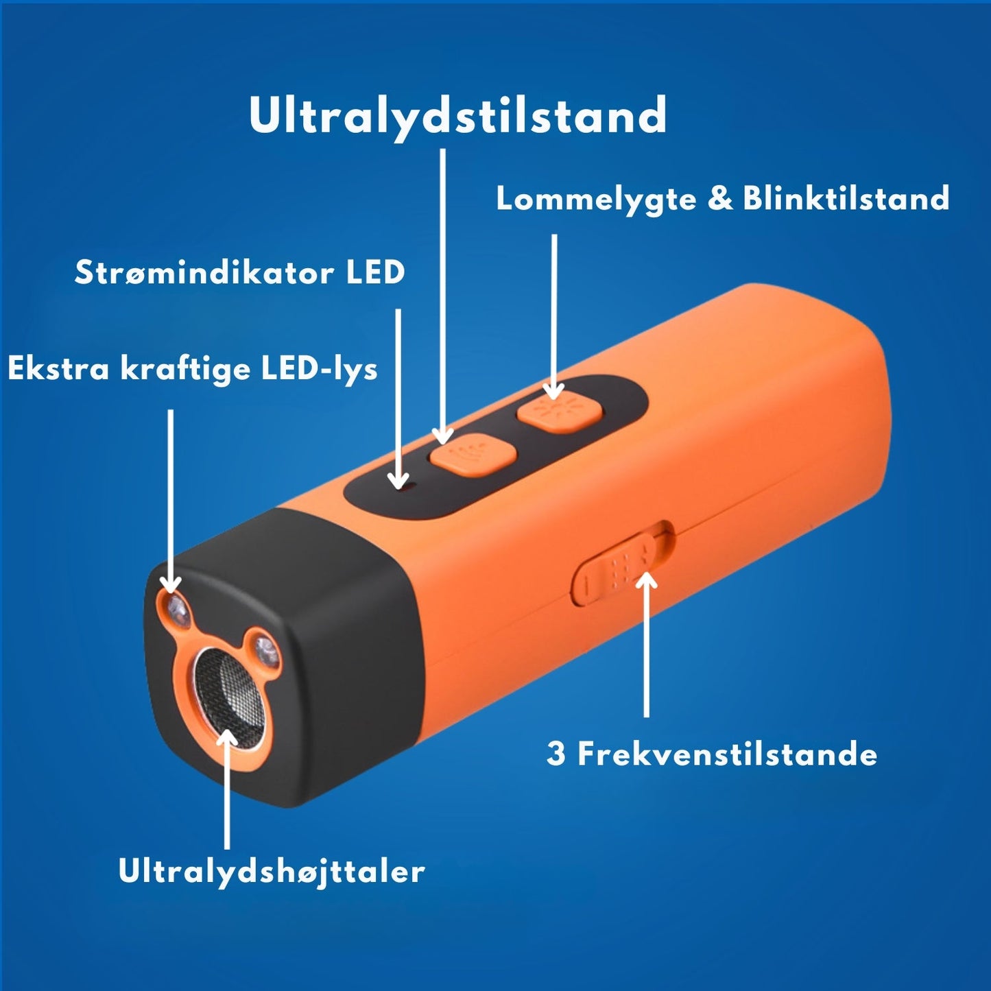 LydLynMax™ | Stop hundens skælden med ét klik
