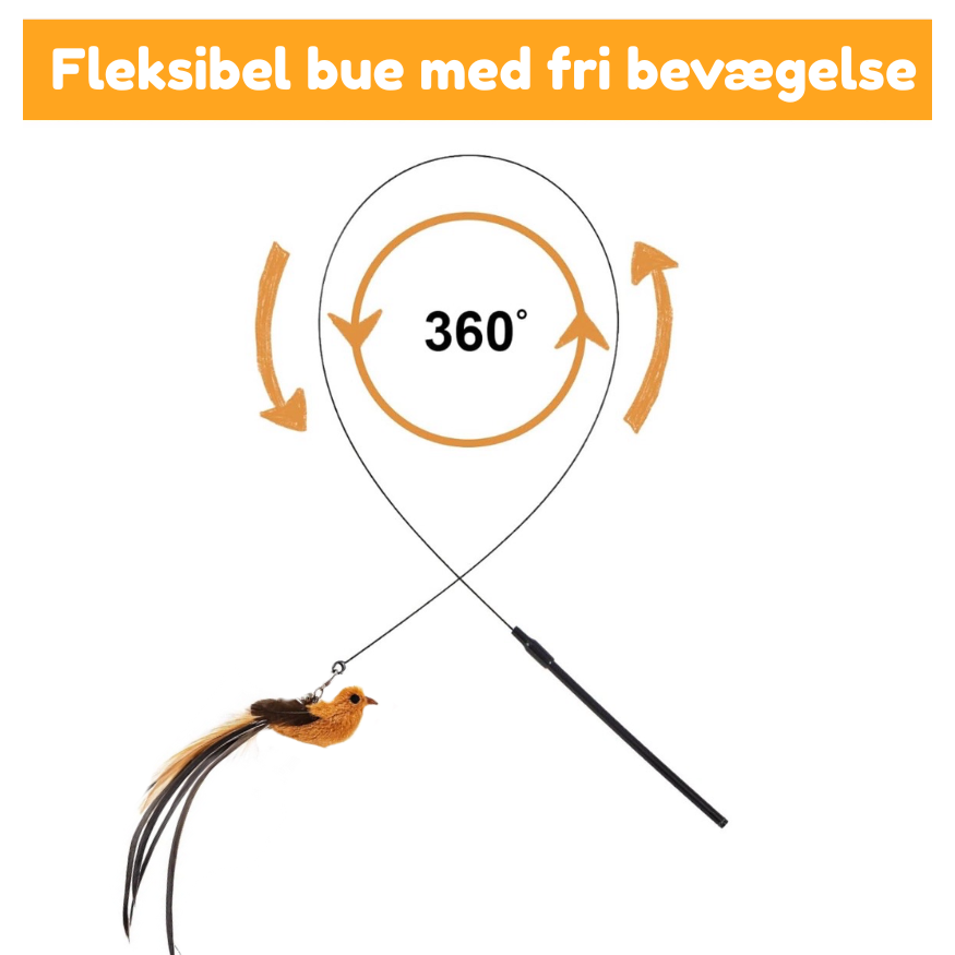 Purrbue – Aktiverer din kat på ingen tid