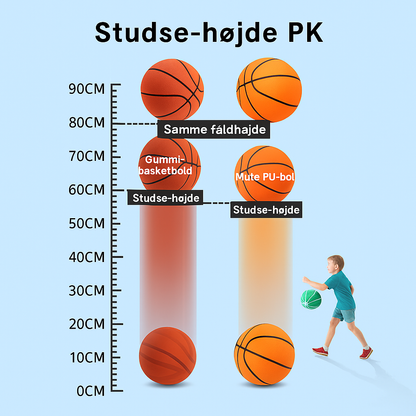 Kletshuts™ MuteBasketball - De Stille Sportbal