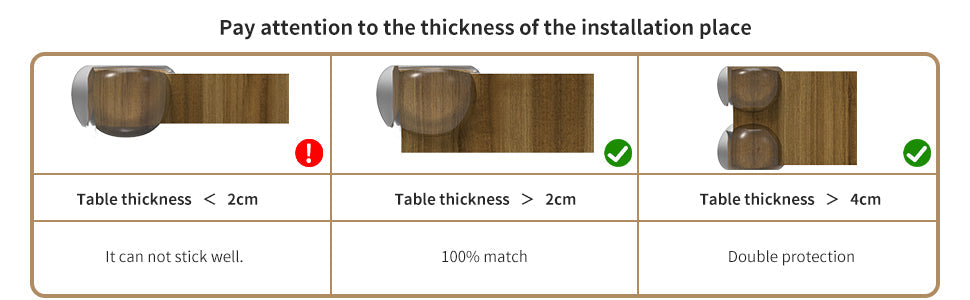 Safetycube™ - Genanvendelige Gennemsigtige Babyhjørnebeskyttere