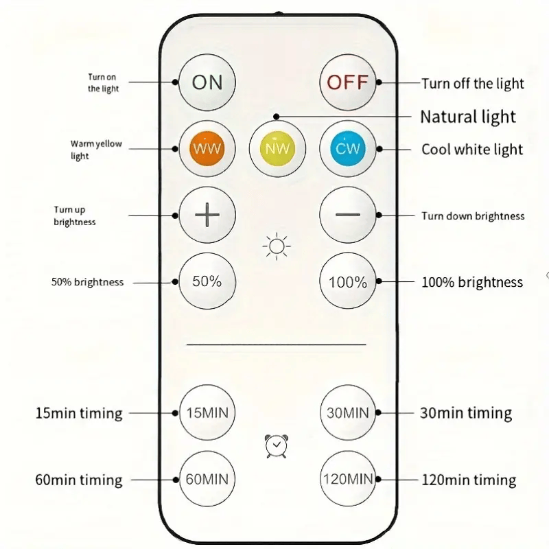 Artwork Lighting™ |