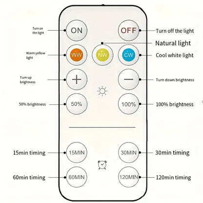 Artwork Lighting™ |