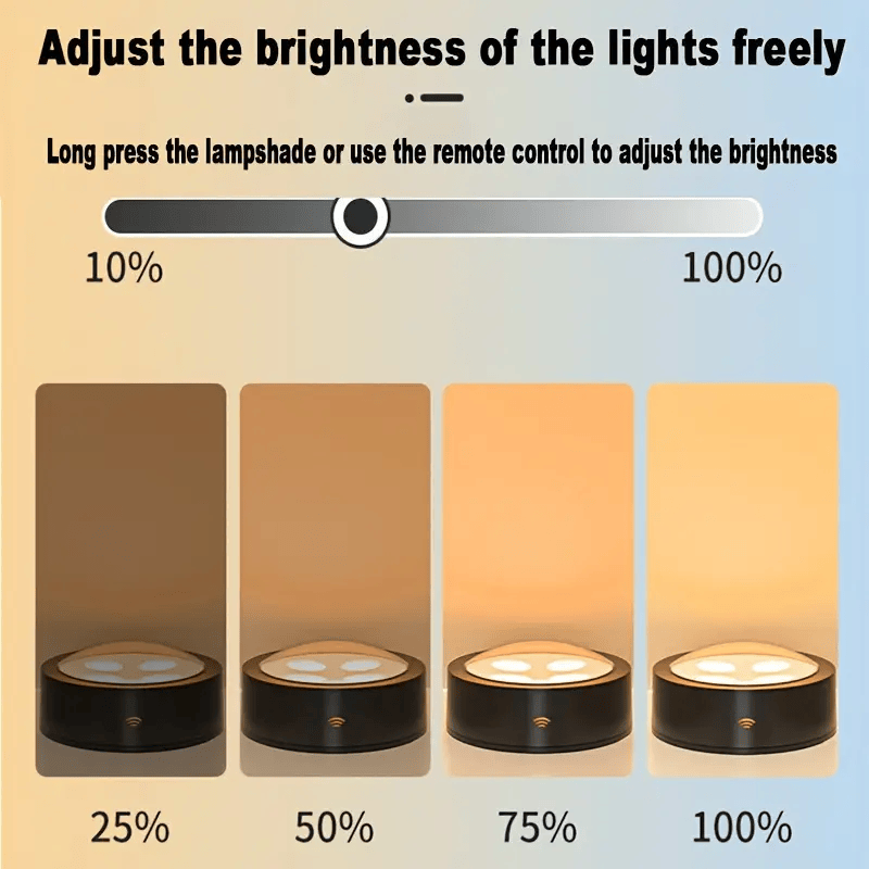 Artwork Lighting™ |