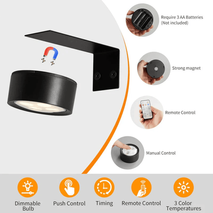 Artwork Lighting™ |