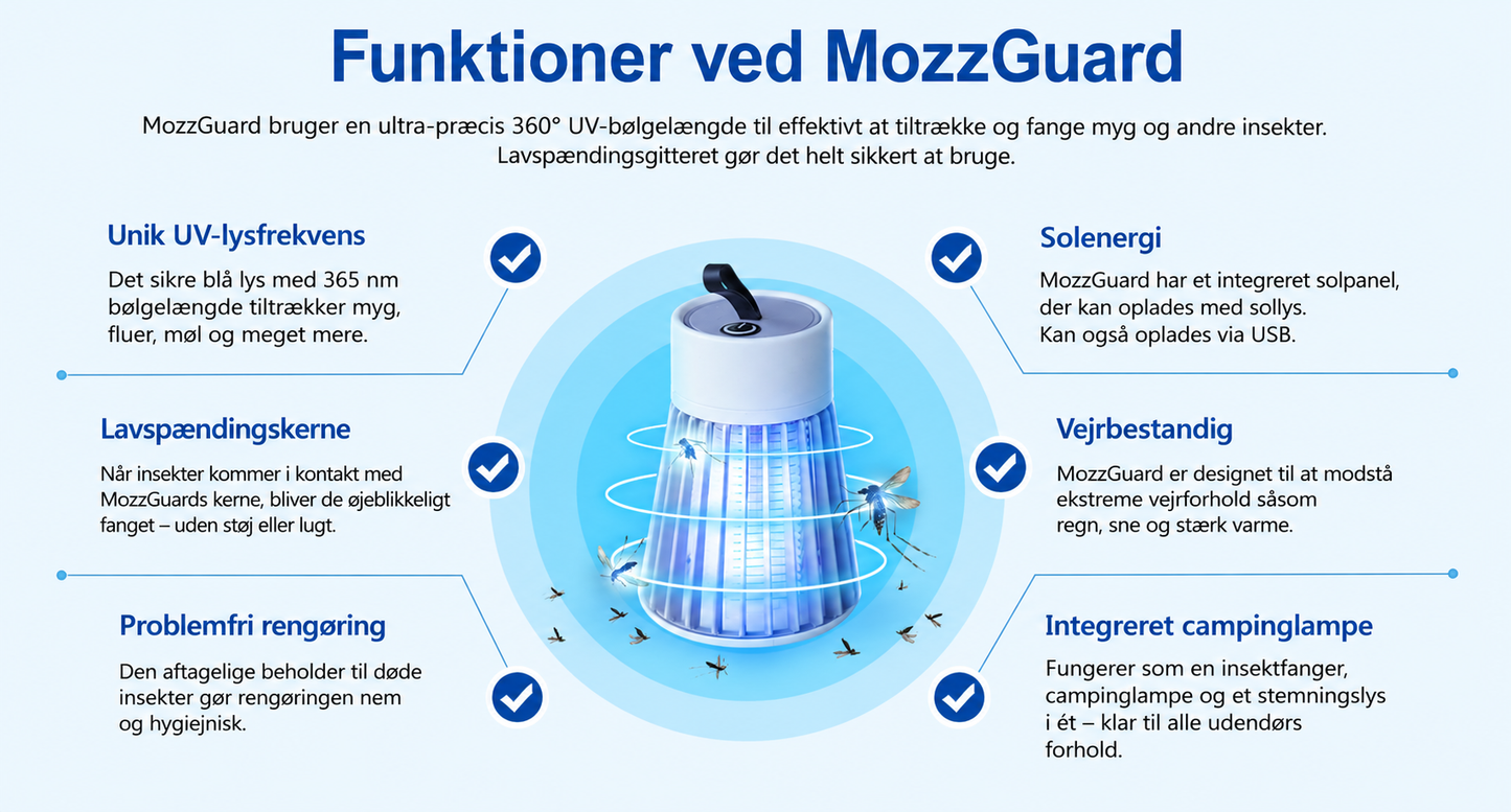 Eliminerer myg i ethvert miljø inden for få minutter.
