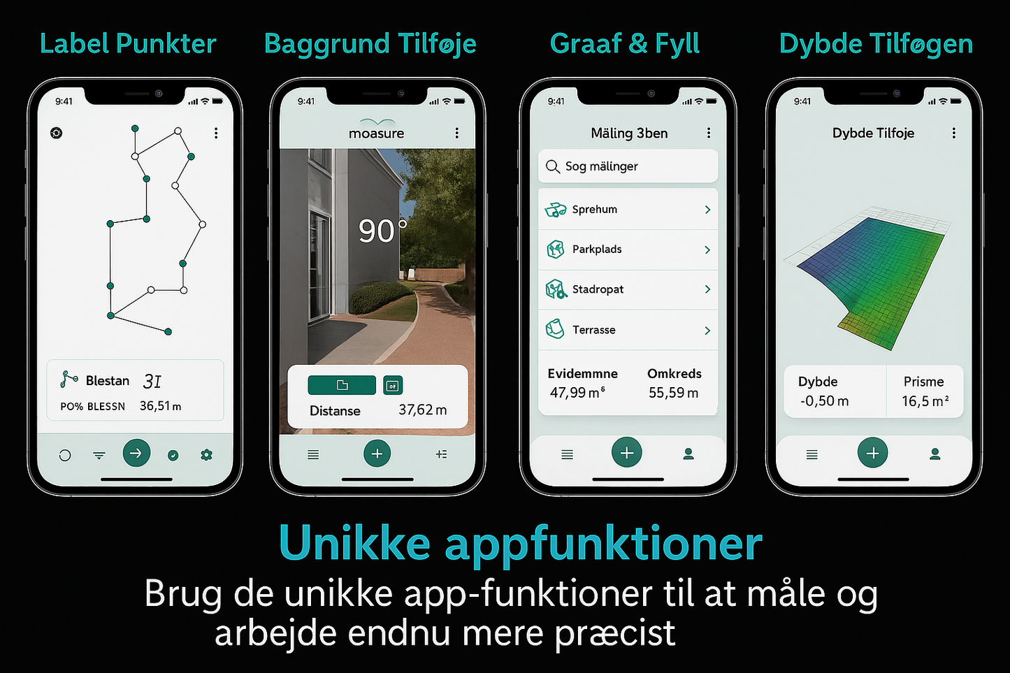 Moasure® 2 PRO