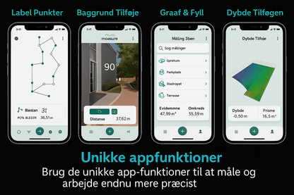 Moasure® 2 PRO
