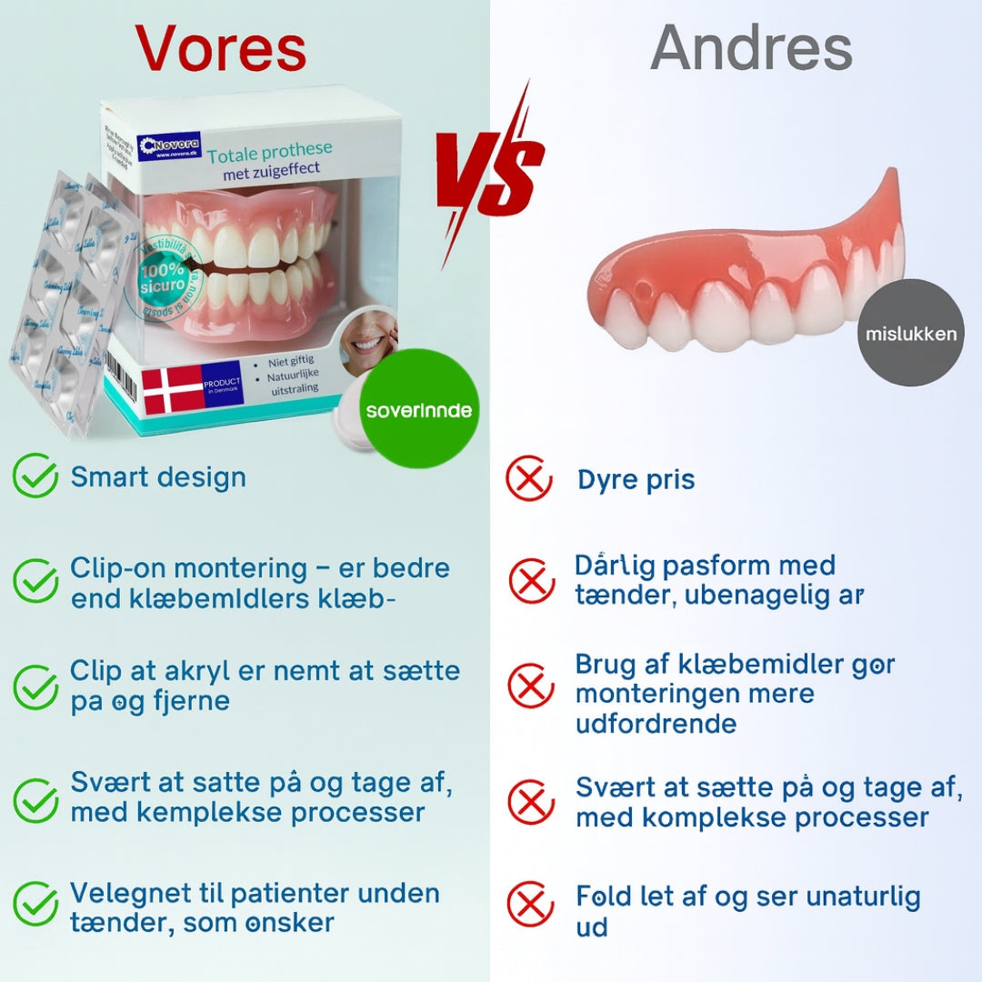 Novela™ – Komplet protese med sugeeffekt