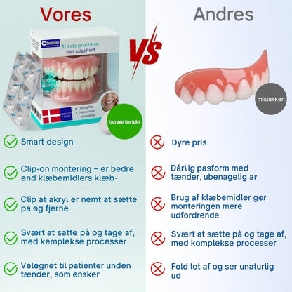 Novela™ – Komplet protese med sugeeffekt
