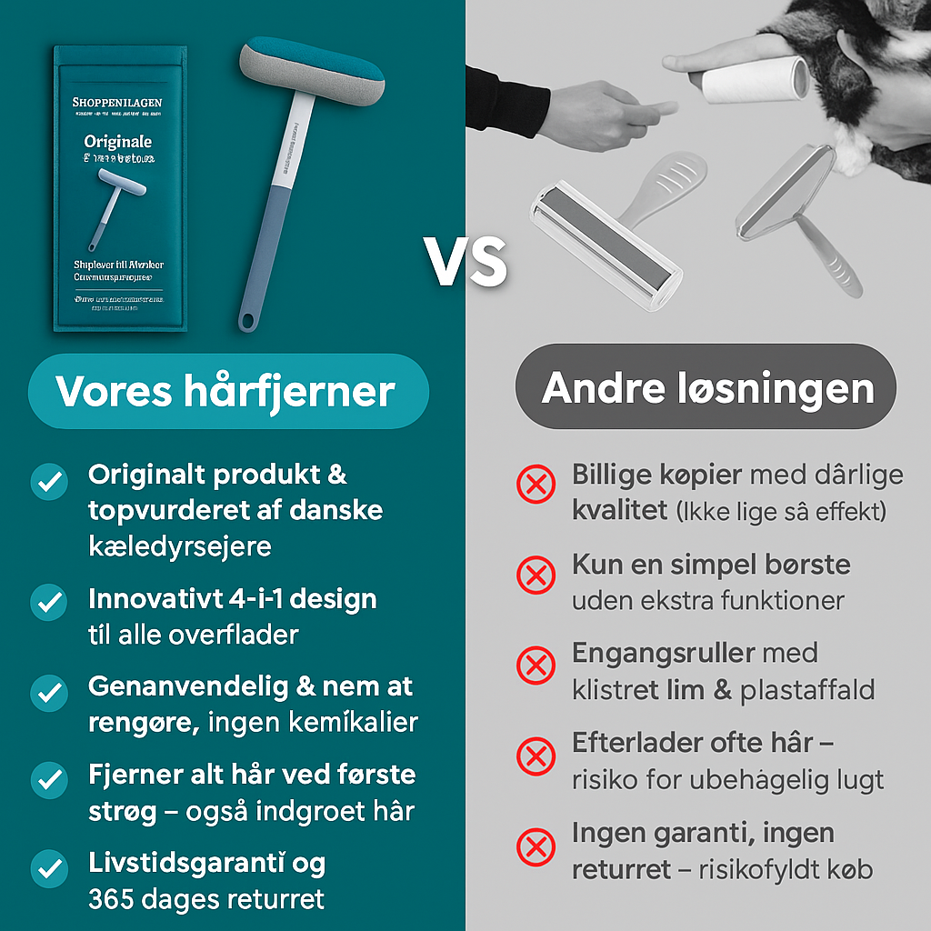 Shoppenhagen™ – Den originale multifunktionelle fnugfjerner