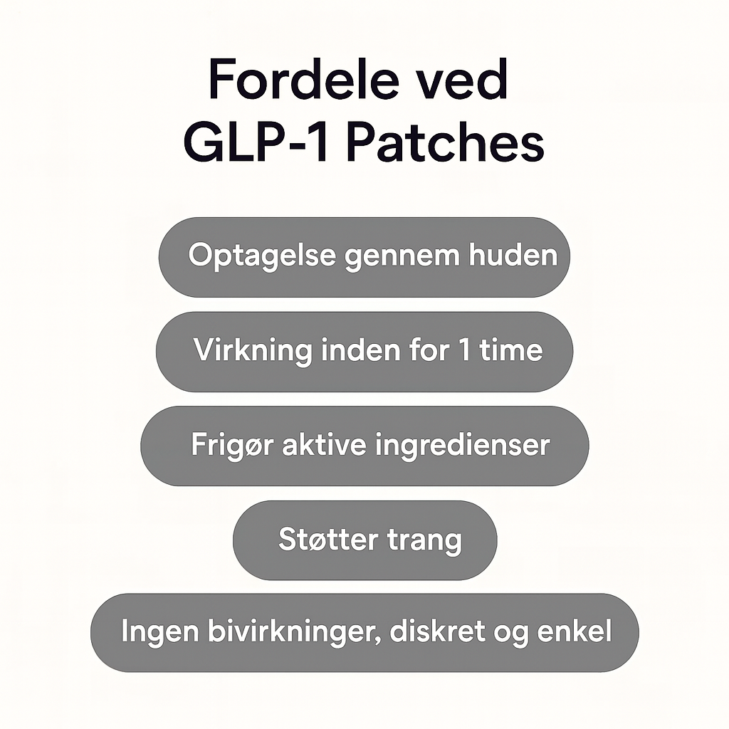 SnackStop™ – Styr din appetit og boost din energi! | 1+1 gratis (60 stk.)