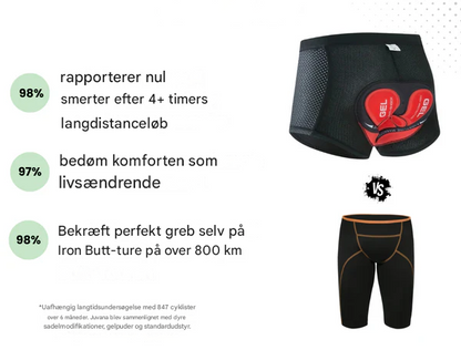 NovaSaddlePad™ - Støttepude til kropsholdning