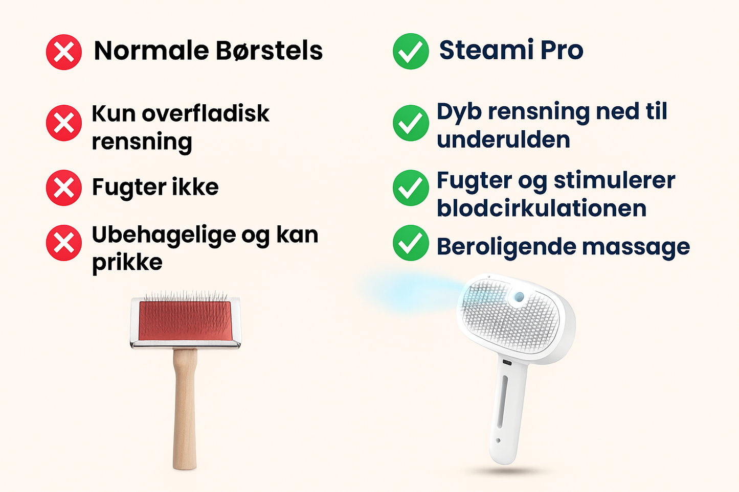 Steami Pro™ Professionel Pelsplejebørste til Kæledyr