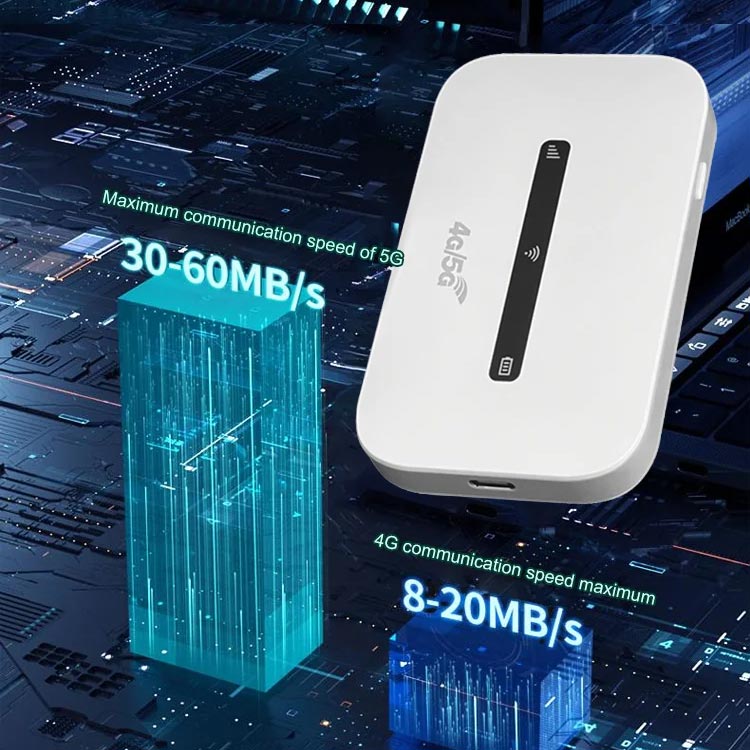 🔥2025 Hot Sale🔥 4G/5G Pocket Mobile WiFi-router (50 % RABAT)