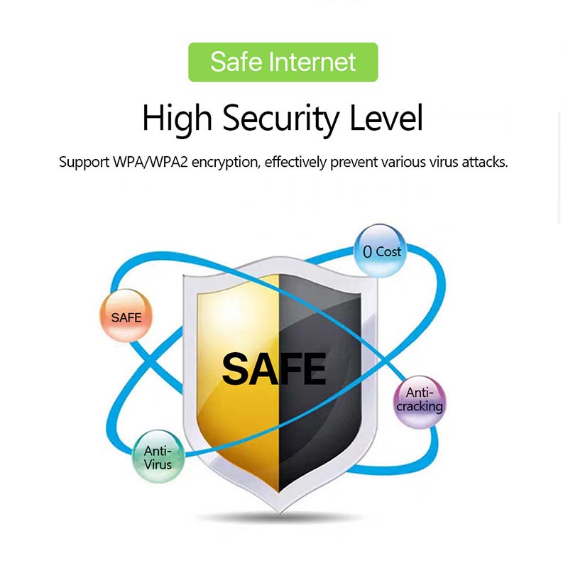 🔥2025 Hot Sale🔥 4G/5G Pocket Mobile WiFi-router (50 % RABAT)