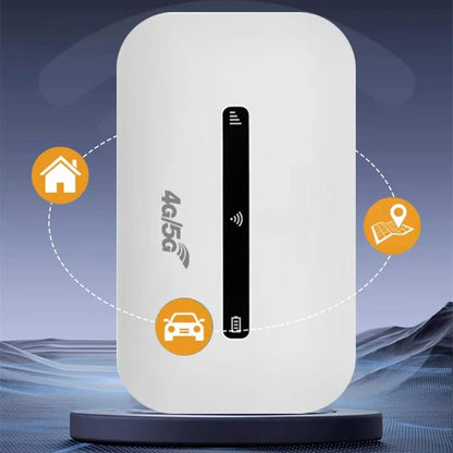 🔥2025 Hot Sale🔥 4G/5G Pocket Mobile WiFi-router (50 % RABAT)