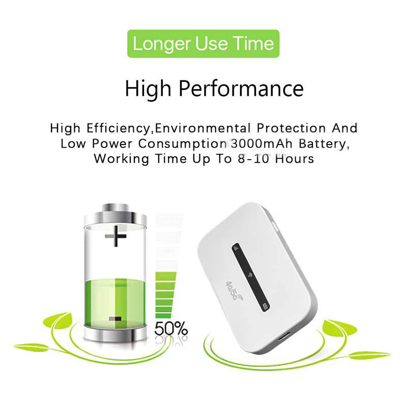 🔥2025 Hot Sale🔥 4G/5G Pocket Mobile WiFi-router (50 % RABAT)