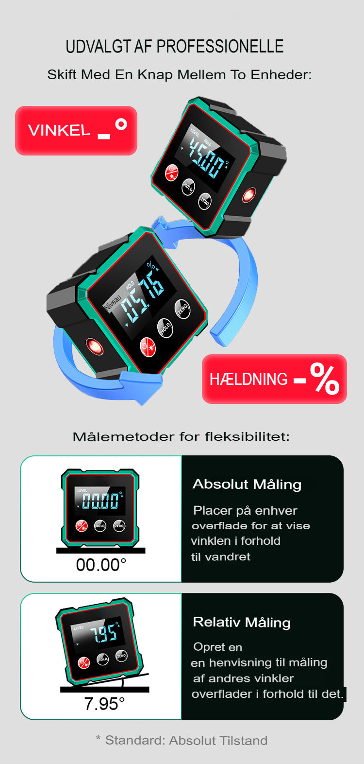 Magnetisk digital vinkelmåler med elektronisk laser
