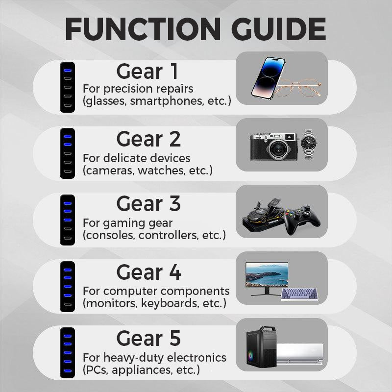 💥2025 Udsalg 💥Multifunktionelt elektrisk skruetrækkersæt