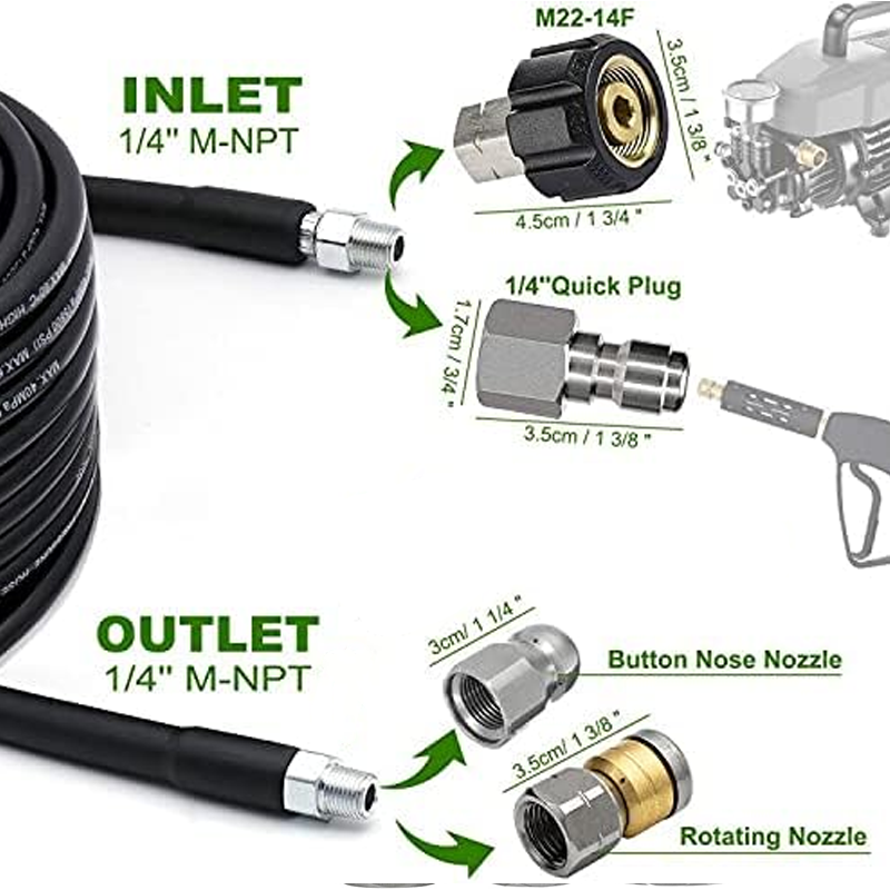 🚿 afløbsrensningssæt – højtryksdyse og slange til tilstoppede afløb/rør, kompatibel med de fleste højtryksrensere 🔧